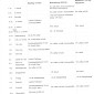 Gottesdienstplan