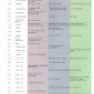 Gottesdienstplan