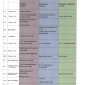 Gottesdienstplan
